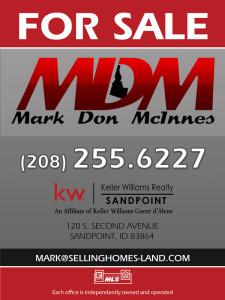 Sandpoint City Home Sales